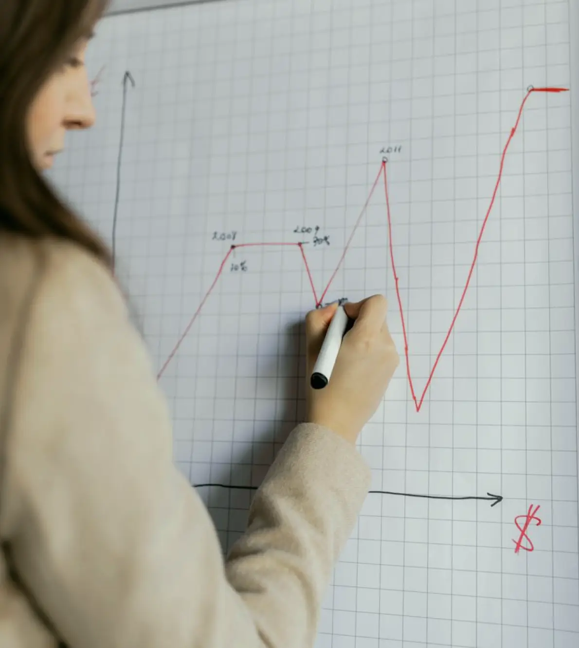 Bag diagrammet: sådan tegner vi en arbejdsgang fra idé til udgivelse